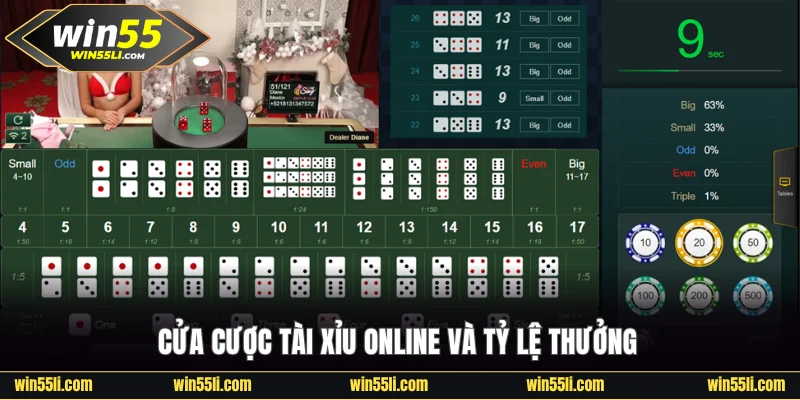 Cửa cược Tài Xỉu online và tỷ lệ thưởng